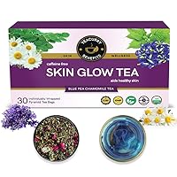 TEACURRY Skin Glow Tea (1 Month Pack, 30 Tea Bags) - Helps in Skin Cleansing, Skin Detox, Hydration - Skin Glow Tea Bags - Skin Tea