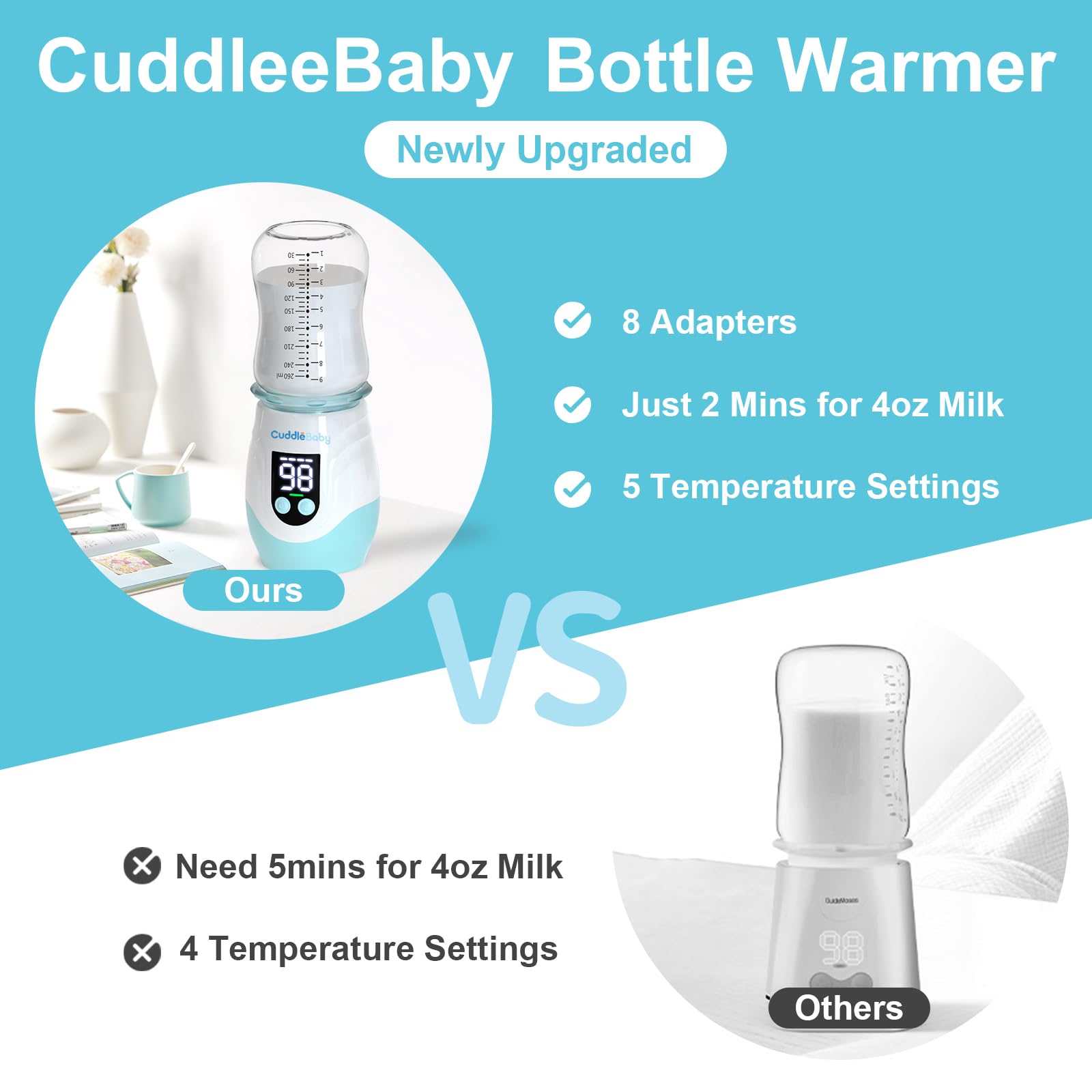 CuddleeBaby Portable Bottle Warmer for Travel, Cordless Baby Bottle Warmer, Rechargeable Bottle Warmer with 8 Adapters, 1 Milk Powder Container, Compatible with Most Bottle, Fast Heating, Blue
