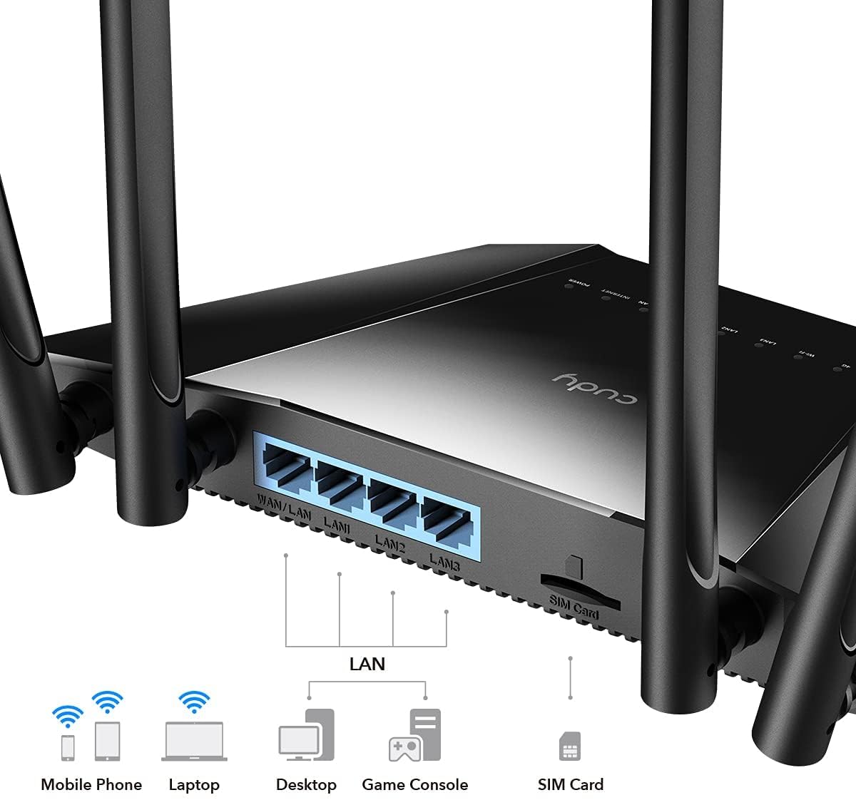 Cudy N300 WiFi Unlocked 4G LTE Modem Router with SIM Card Slot, 300Mbps WiFi, LTE Cat4, EC25-AFX Qualcomm Chipset, 5dBi High Gain Antennas, FDD, DDNS, VPN, Cloudflare, Plug and Play, LT400