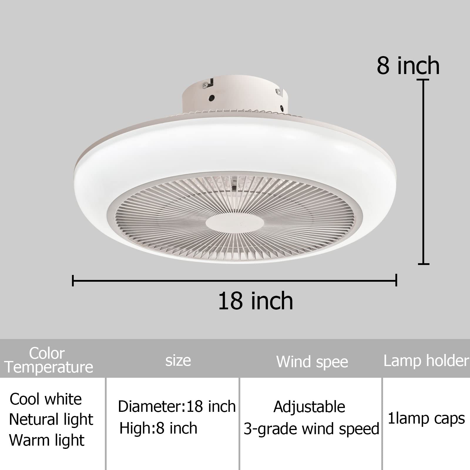 NFOD Bladeless Ceiling Fan with Lights Remote Control,18in Enclosed Low Profile Ceiling Fan Light,72W Modern Flush Mount Ceiling Fans,3 Colors Dimmable Kids Ceiling Fan,Timing,3 Files
