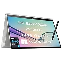 HP 2022 Envy X360 15 15.6
