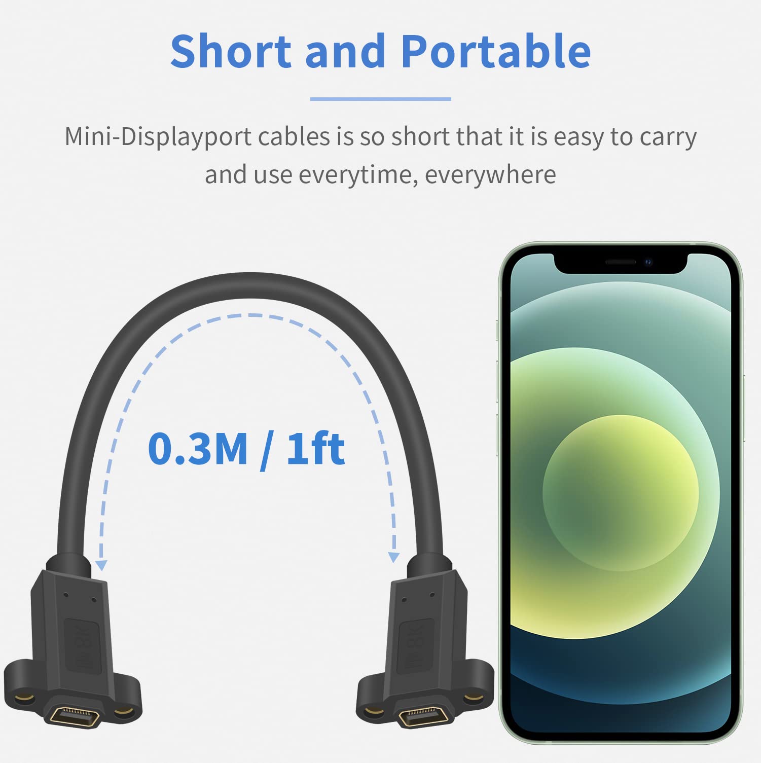 Poyiccot Mini DisplayPort Female to Female Cable 1ft, 8K@60hz Mini DP Extension Cable with Panel Mount, Mini DP Extender Cord Compatible with Computer Laptop, Not for Thunderbolt, 30cm