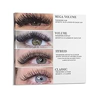 Eyelash Planting Poster Beauty Salon Eyelash Inoculation Poster Beauty Salon Poster- Poster for Room Aesthetic Posters & Prints on Canvas Wall Art Poster for Room 20x20inch(50x50cm)