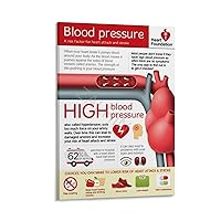 Difference Between Normal Blood Pressure And Hypertension Poster Physical Health Poster Hospital Studio Decorative Art Poster (3) Canvas Poster Bedroom Decor Office Room Decor Gift Frame-style 24x36i