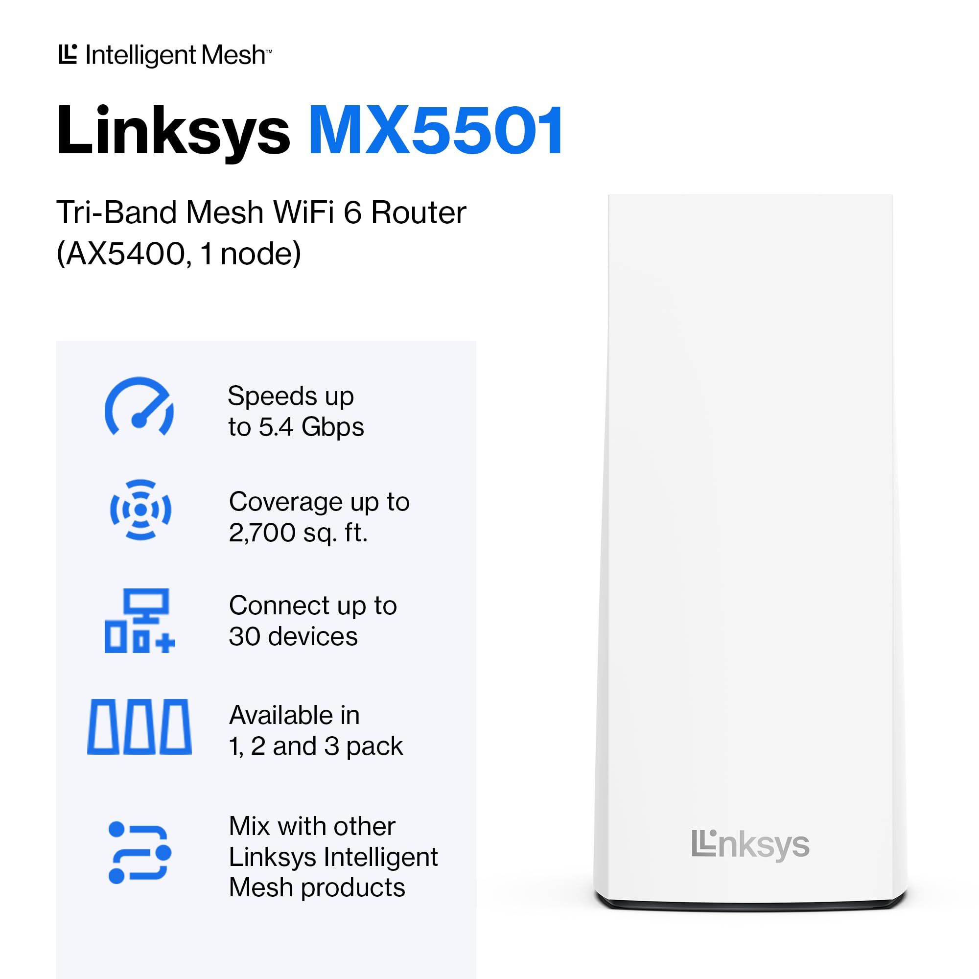 Linksys Atlas Pro 6 WiFi Router - AX5400 WiFi 6 Router - Dual-Band Mesh WiFi System - WiFi 6 Mesh Routers - WiFi Mesh Wireless Router - Connect 30+ Devices, 2,700 sq ft, MX5501-1 Pack
