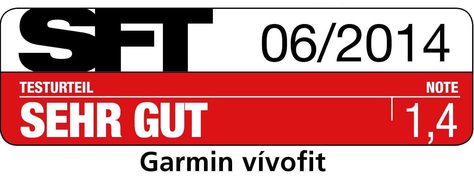 Garmin Vivofit Fitness Band - Black w/o ant stick (Renewed)