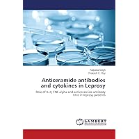 Anticeramide antibodies and cytokines in Leprosy: Role of IL-4, TNF alpha and anticeramide antibody titre in leprosy patients