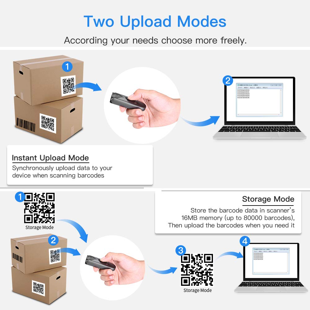 Eyoyo Bluetooth 2D&1D Barcode Scanner, Portable Wireless Mini Barcode Reader with 2.4G Wireless/Bluetooth/USB Wired Connection QR Code Scanner Compatible with Pad, Phone, Android, Tablet PC