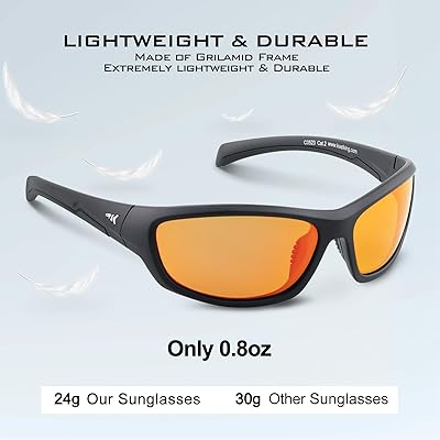 Mua KastKing Hiwassee Polarized Sport Sunglasses for Men and Women, Wrap  Sunglasses for Fishing Cycling and Running,UV Protection trên  Mỹ  chính hãng 2023