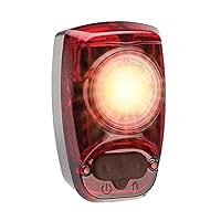Cygolite Hotshot SL– 50 Lumen Bike Tail Light– 6 Night & Daytime Modes– User Tuneable Flash Speed– Compact Design– IP64 Water Resistant– Secured Hard Mount– USB Rechargeable– Great for Busy Roads