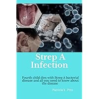 Strep A infection: Fourth child dies with Strep A bacterial disease and all you need to know about the disease