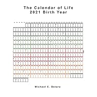 The Calendar of Life: 2021 Birth Year