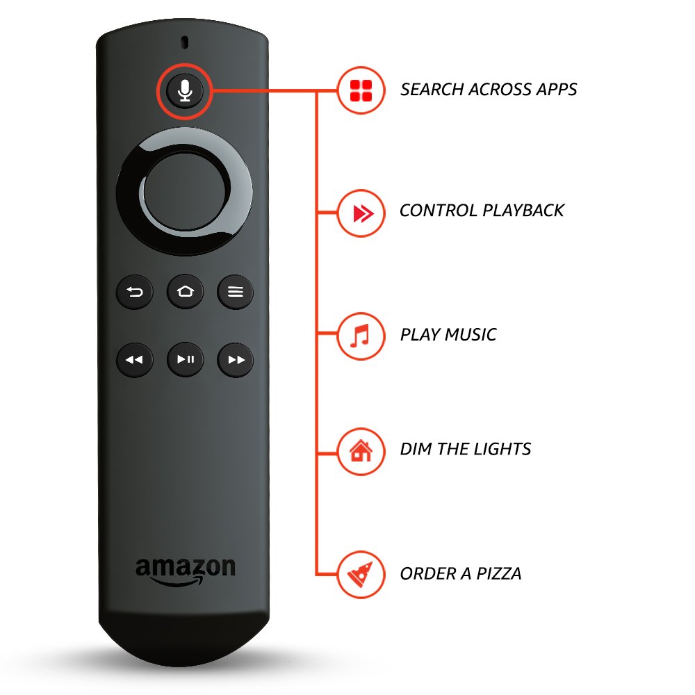 Amazon Fire TV with 4K Ultra HD