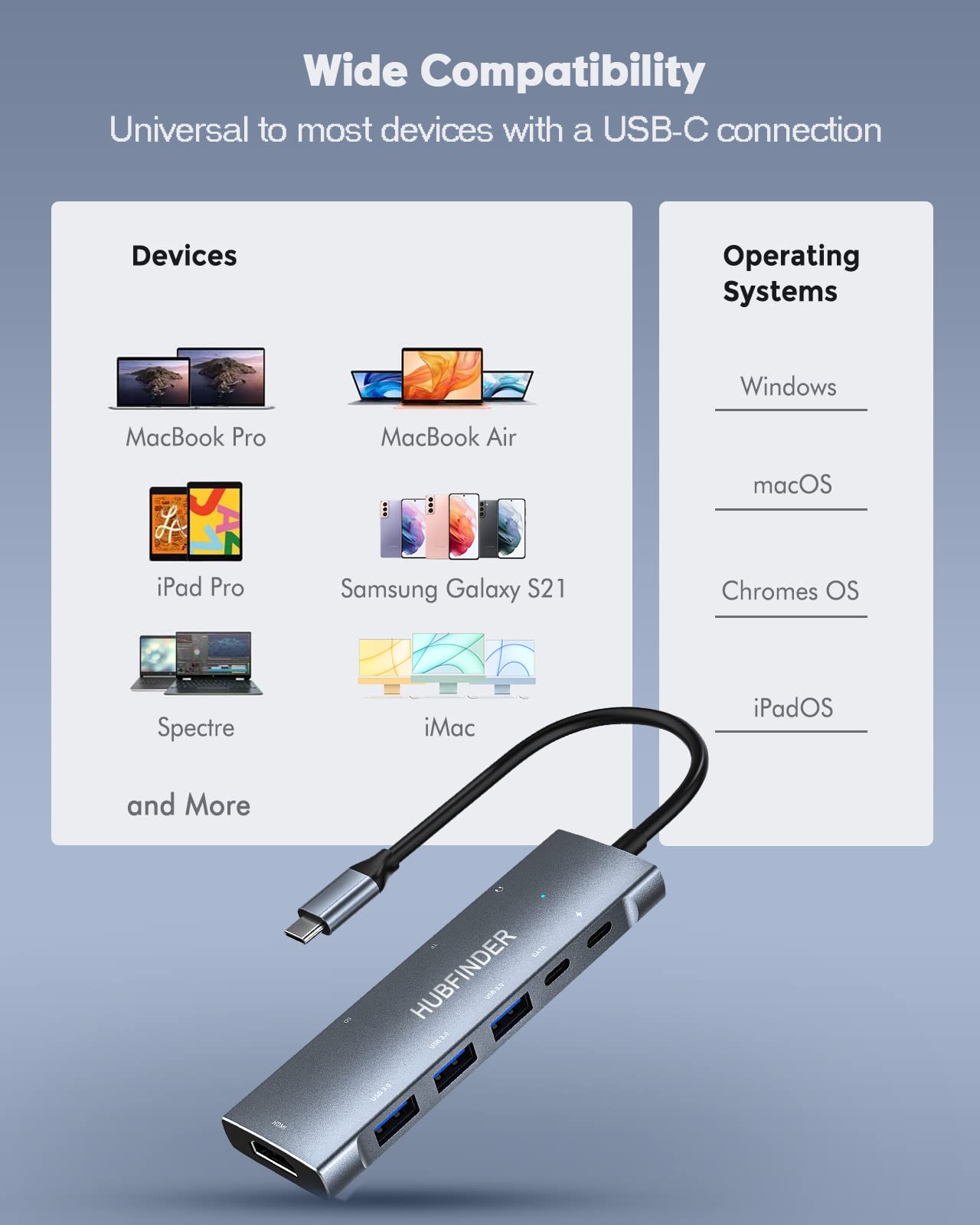 USB C Hub, HUBFINDER 9 in 1 Multiport Adapter with 100W Power Delivery，4K HDMI Output，3 USB3.0 and USB-C 5 Gbps Data Ports，SD/TF Card Reader，3.5mm Headphone Jack，for MacBook Air, MacBook Pro,iPad Pro