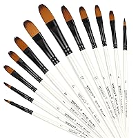 Sable Watercolor Brushes Professional, Fuumuui Kolinsky Sable Brush Set  Variety Shapes with Flat, Dagger Stripper, Cat's Tongue Oval Wash Perfect  for