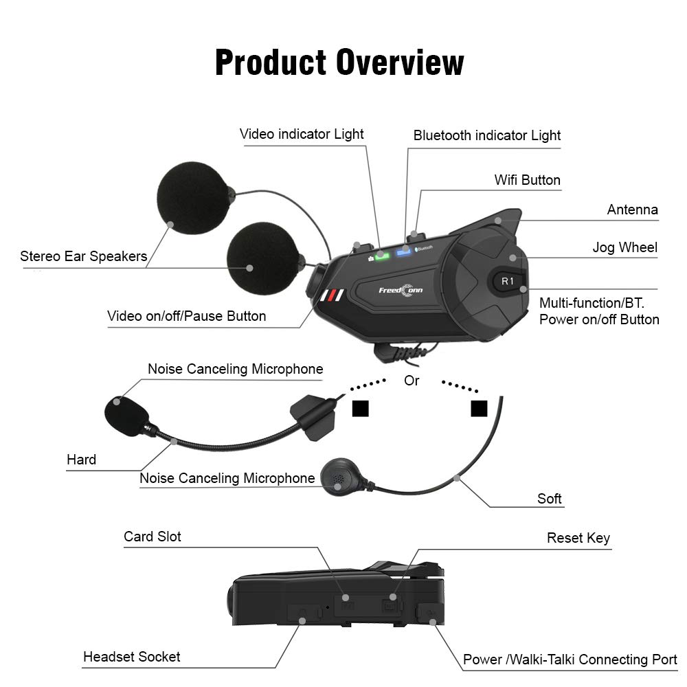 FreedConn Motorcycle Helmet Headset with Camera R1plus Bluetooth Intercom FM Radio 1000M 6 Riders Waterproof Wireless Communication Systems for Half- face & 3/4- face Helmet