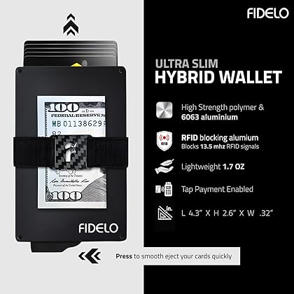 Fidelo Minimalist Wallet for Men - Slim Credit Card Holder Compatible with all our Cases, RFID Blocking Wallet with Money Clip Made Of 3K Carbon Fiber And Removable Cash Band - Black Leather