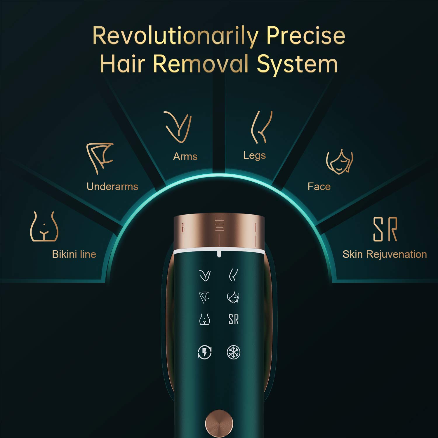 BoSidin Painless Permanent Hair Removal Device, Epilation for Women & Men - Body and Face