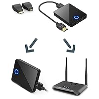 Wireless HDMI Transmitter and 2 Receivers Set, 1080P@60HZ, 1 * 98FT/1 * 196FT, 0.1s Delay, 1TX to 4RXs Supported, Video Audio Streaming Transmit, PC/PS4/Camera/Laptop to TV/Projector/Monitor