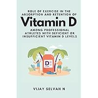 Role of Exercise in the Absorption and Retention of Vitamin D Among Professional Athletes With Deficient or Insufficient Vitamin D Levels