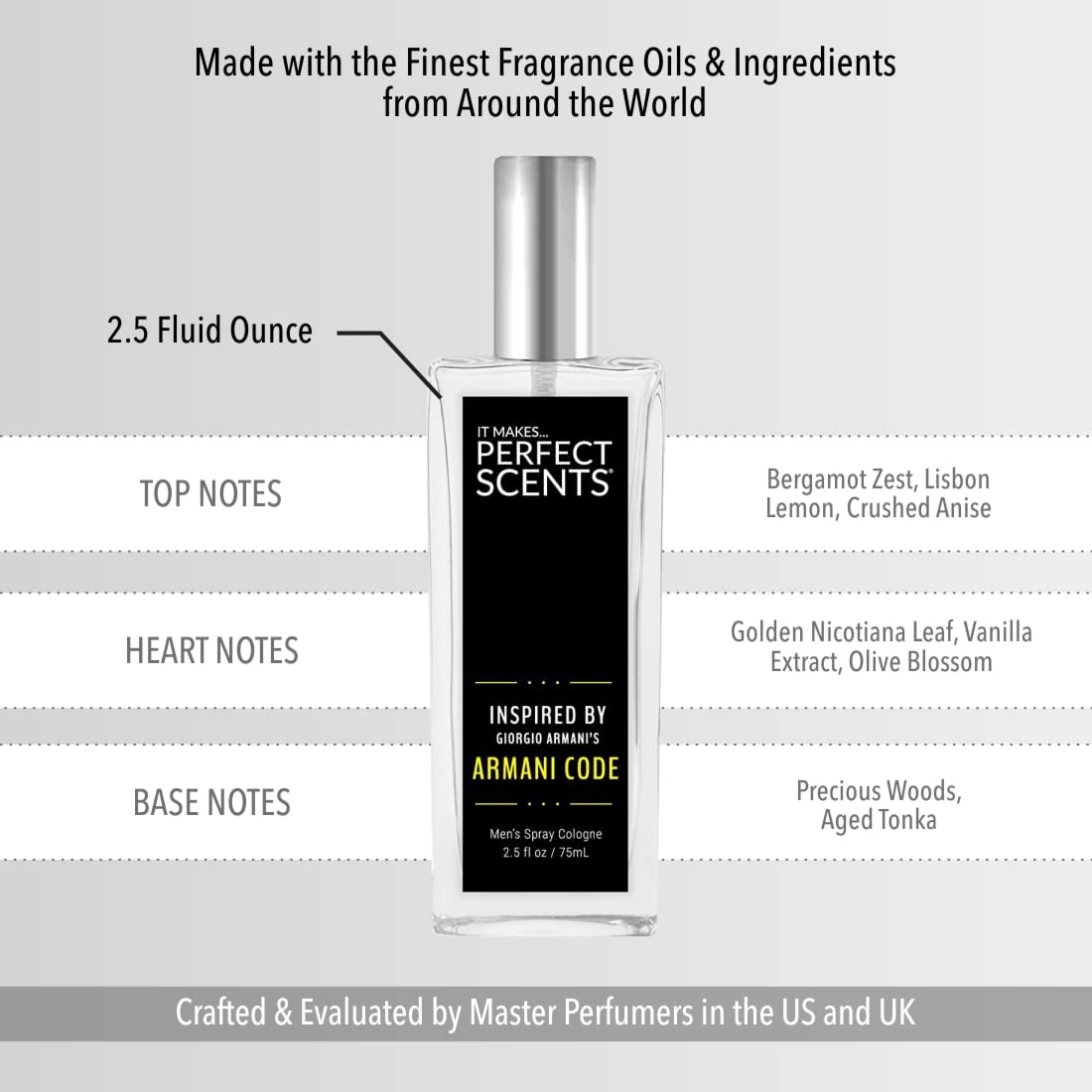 Mua Perfect Scents Fragrances | Inspired by Giorgio Armani's Armani Code |  Men's Eau De Toilette | Vegan, Paraben Free | Never Tested on Animals   Fluid Ounces trên Amazon Mỹ chính hãng 2023 | Fado