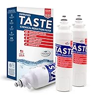 Clear Choice Taste Filter Replacement for LG LT800P ADQ32617703 Filter Compatible with RWF1160 RWF3500A WF-1040A BM-LP8 Refrigerator Water Filter, NSF/ANSI 42, Box of 3, Made in the USA