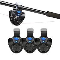 Cool Fishing Gadgets! These high tech Fishing Alarms bite Alarms are Better Than Bells for Fishing Poles. Super catfishing Equipment and Catfish Tackle. LED Light Fishing bite Sound Alarm