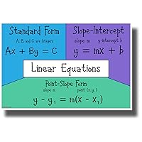 PosterEnvy Linear Equations - NEW Math Algebra High School POSTER