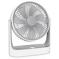 mollie 6-Inch Small Rechargeable USB Desk Fan Battery Operated with Speeds for Home Office Bedroom Mini Portable Personal Ultra Quiet Desktop Air Circulator Cooling Table Fan Adjustable Tilt