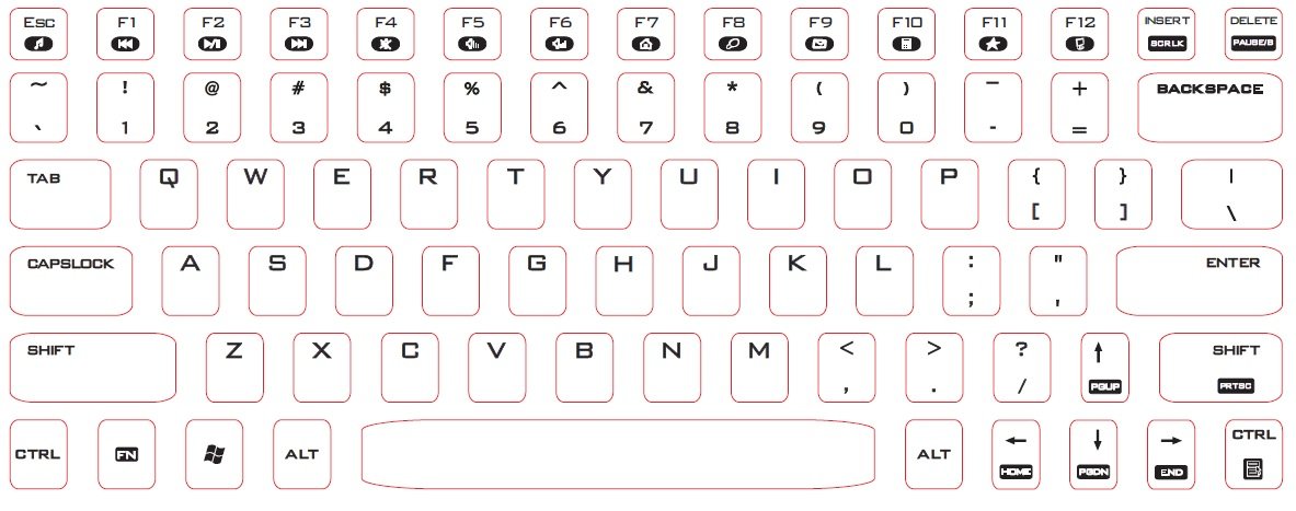 Perixx Periduo-712B Wireless Mini Keyboard and Mouse Set, Black, US English Layout
