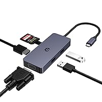 USB C Multiport Hub, 6 in 1 USB C Adapter Triple Display USB C to HDMI, VGA, Dongle for Type C Laptop and Tablet, Multiport USB C Hub with USB A, SD/TF Card Reader