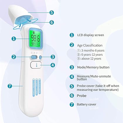 Touchless Thermometer – Forehead Thermometer for Adults,No Touch for Fever, Baby Kids Child with Batteries, Fever Alarm, 35 Groups Data Storage