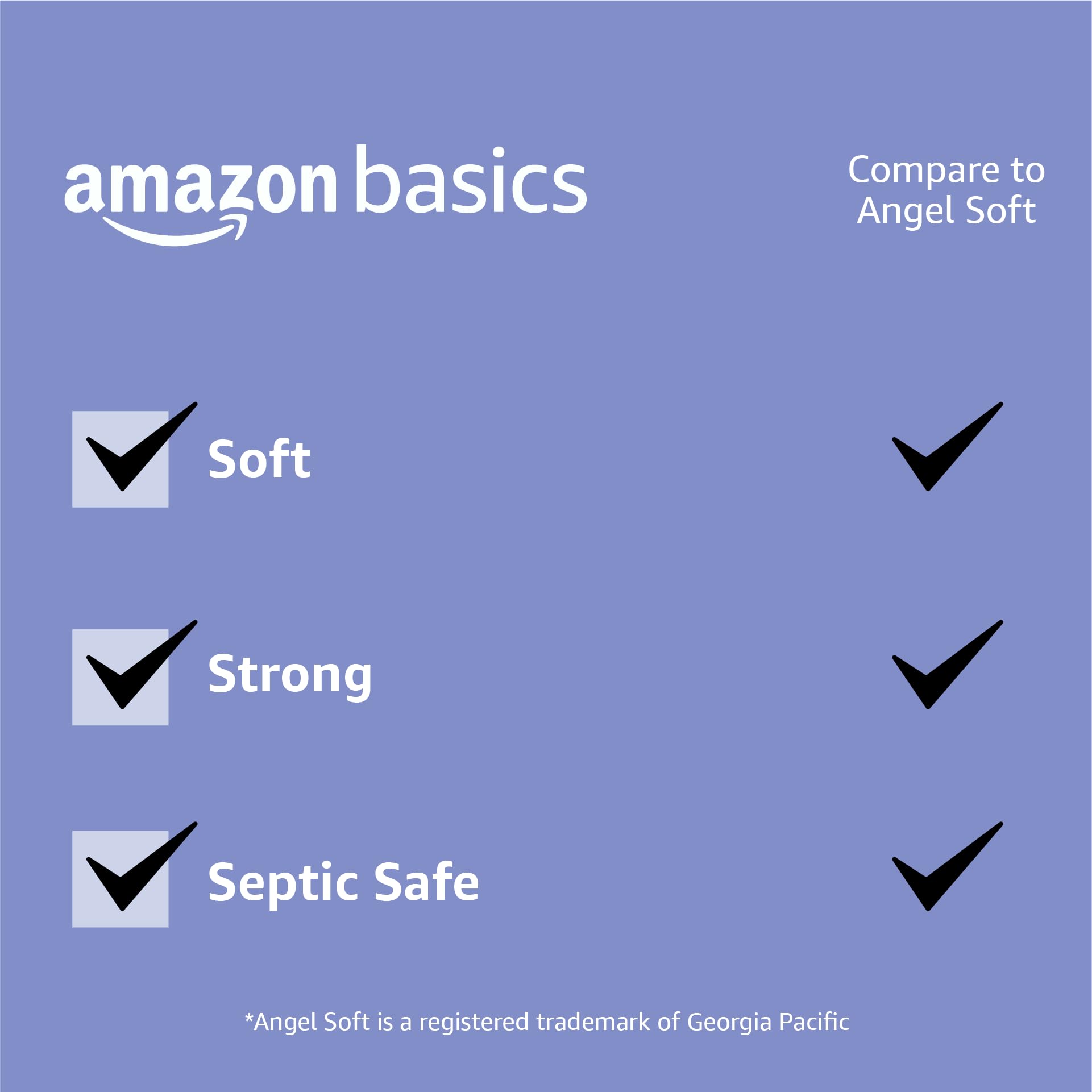 Amazon Basics Bath Tissue 6 Rolls