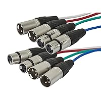 Monoprice 4-Channel XLR Male to XLR Female Snake Cable - 6 Meter (20 Feet) 2 Upstream and 2 Downstream - 26AWG, Balanced Mono and Unbalanced Stereo Lines