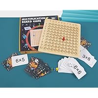 Multiplication Table Children's Early Education Pupils' 99 Multiplication Table Pupils