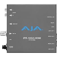 AJA IPR-10G2-HDMI Bridging UltraHD/HD Single Channel SMPTE ST 2110 IP Video and Audio to HDMI 1.4b Mini Converter