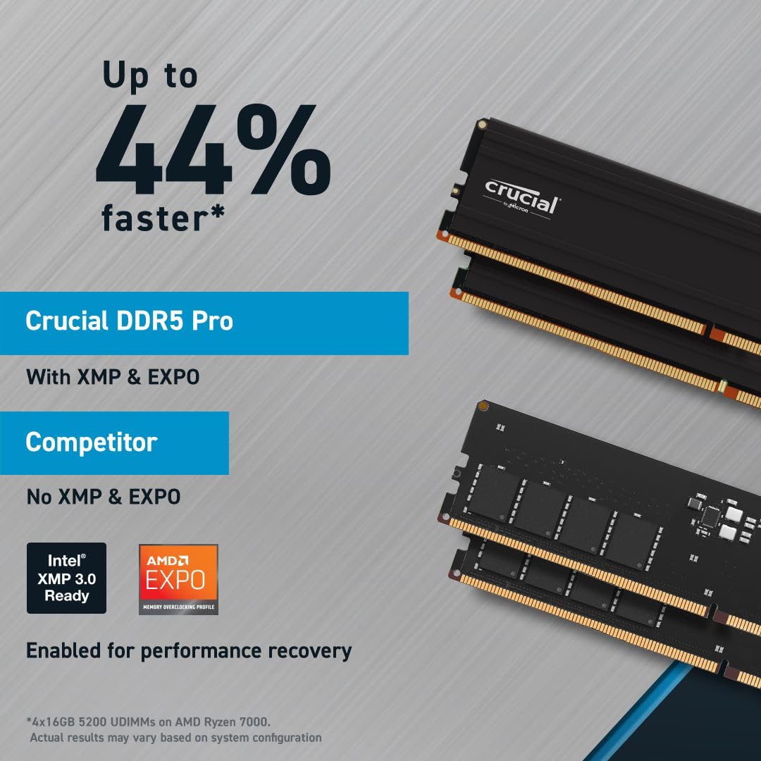 Crucial Pro RAM 32GB Kit (2x16GB) DDR5 6000MHz (or 5600MHz or 5200MHz or 4800MHz) Desktop Memory CP2K16G60C48U5