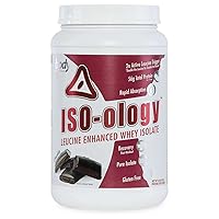 Body Nutrition ISO-Ology, Leucine-Enhanced Whey Isolate Protein Powder, Post-Workout Recovery Supplement, Isolated Grass Fed Whey, Chocolate Flavor, 2lb