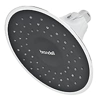 VivaSpring Filtered Shower Head FSH25-CG | Chrome Finish with Slate face and Wide Rain Spray | for softer skin and hair | 6 month filter FF-15 | Certified Filtration