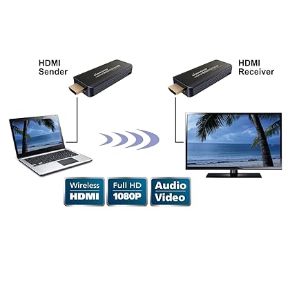 Diamond Multimedia Wireless HDMI USB Powered Extender Kit, TV Transmitter & Receiver for HD 1080p, Stream Video and Audio from: Laptops, PC, Cable Box, Satellite Box, Blu-ray, DVD, PS4, Xbox,Black