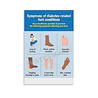 LTTACDS Symptoms Diabetes-related Foot Conditions Poster Canvas Painting Wall Art Poster for Bedroom Living Room Decor 08x12inch(20x30cm) Unframe-style