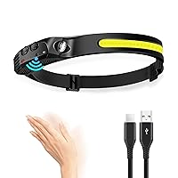 Black Swan Distributors - LED Headlamp - 230° Wide Beam, Motion Sensor, Six Modes - Lightweight Silicone - Includes USB Type-C Cord & Four Clips (1 Pack)
