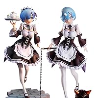  Max Factory Re Zero Starting Life in Another World Rem Figma  Figure for 180 months to 1188 months : Toys & Games