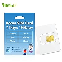 Korea SIM Card 7Days 1GB/Day, Activation Required, Prepaid Data Only Korean SIM Card, 3 in 1 SIM Card, Nano, Micro, Standard