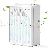 Air Purifiers for Home Up to 1736 sqft, LAMPICK Air Purifier for Home Pets with Night Light, Sleep Mode, Fragrance Sponge, PM2.5 Detector, True H13 HEPA Filter Carbon Filters Air Cleaners for Bedroom