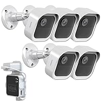 All-New Blink Outdoor Camera Wall Mount, Weatherproof Protective Housing and 360 Degree Adjustable Mount Bracket for Blink Outdoor 4th & 3rd Gen Camera (5 Pack, White)