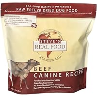 Freeze-Dried Raw Nuggets 1.25# (Beef)