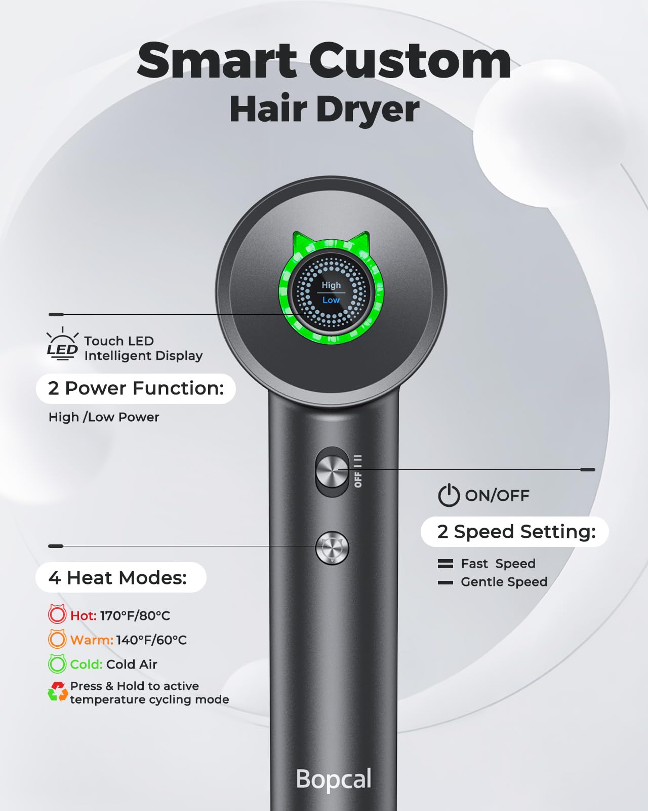 Bopcal High Speed Hair Dryer, Professional Ionic Blow Dryer for Fast Drying,110000 RPM, Lightweight Low Noise Thermo-Control Hairdryer with Magnetic Nozzle for Home, Travel, and Gift(1500W)
