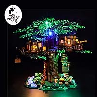Led Light Kit for Lego 21318 Treehouse - Lights Set Compatible with Lego 21318 Building Blocks (Not Include Building Blocks Model)
