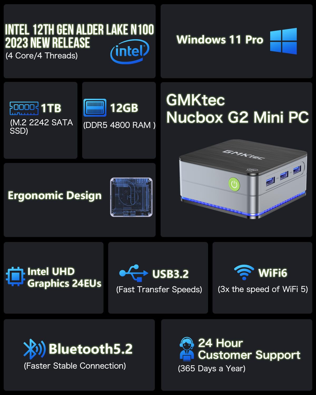 GMKtec Mini PC Windows 11 Pro Intel N100 (Up to 3.4GHz) 4C/4T, Mini Desktop Computer Dual LAN 1000Mbps 12GB DDR5 1TB Hard Drive, Micro PC 4K, Triple Display, WiFi6, BT5.2, Energy Efficient Nucbox G2